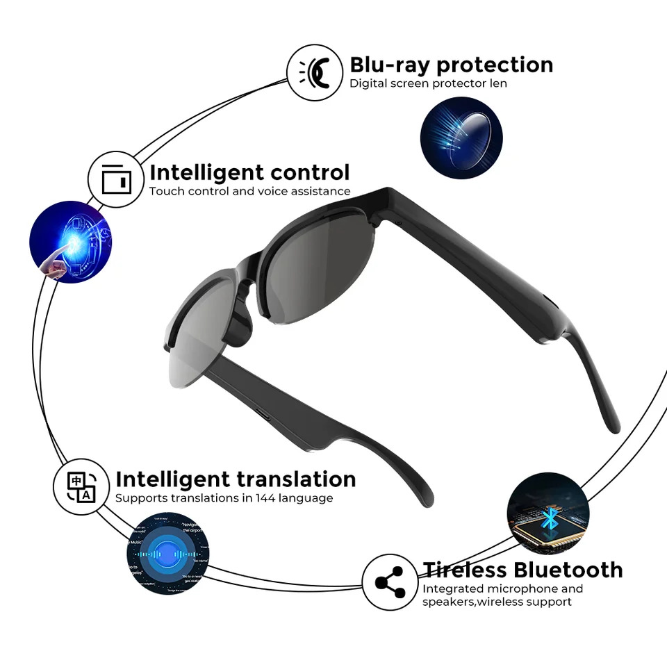 XG88 Pro Wireless Bluetooth Audio Smart Glasses – Built-in Speakers, Hands-Free Calls, Rechargeable, Lightweight Wearabl — front view