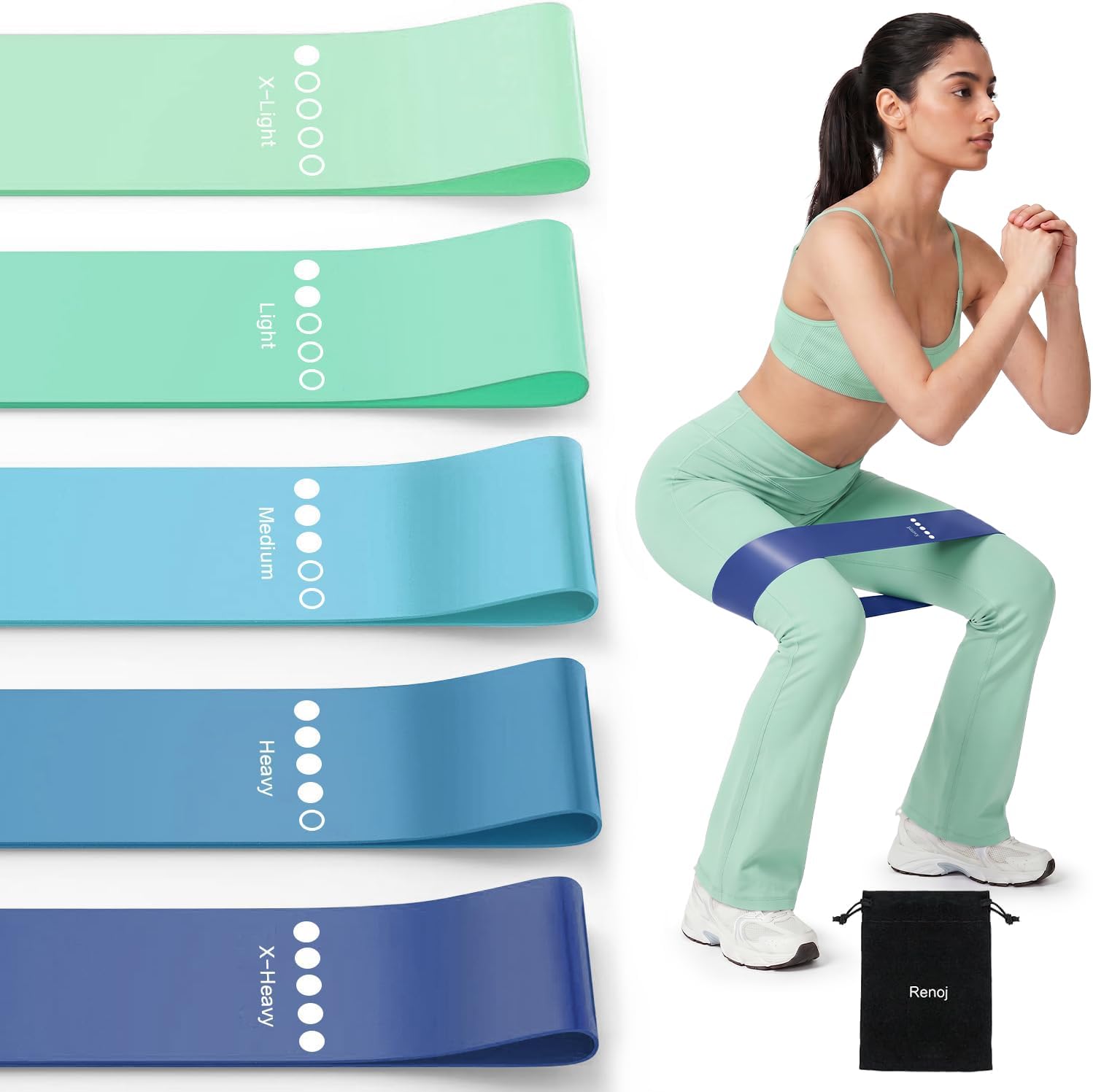 5-Pack Resistance Loop Bands Set for Strength Training, Yoga, Pilates and Physical Therapy — front view
